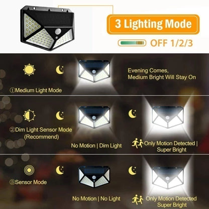 Lampu Sensor Dinding Solar - 20% off harini